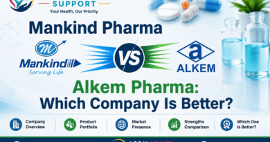 Mankind Pharma vs Alkem Pharma