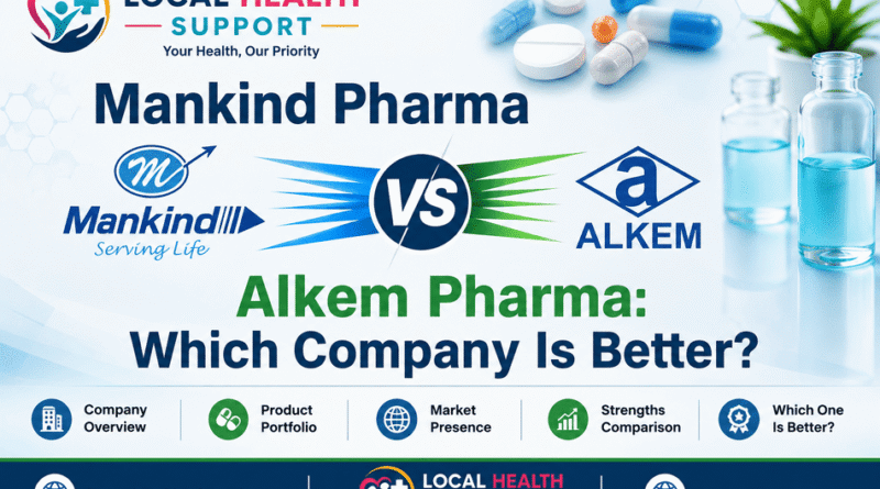Mankind Pharma vs Alkem Pharma