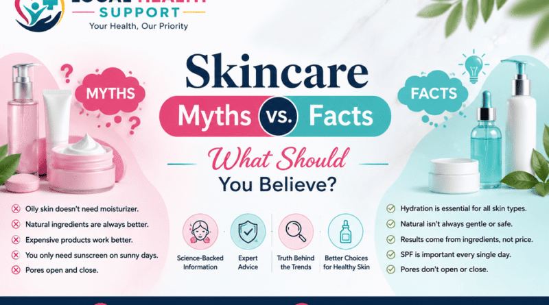Skincare Myths vs Facts