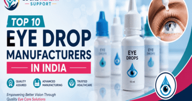 Top 10 Eye Drop Manufacturers in India