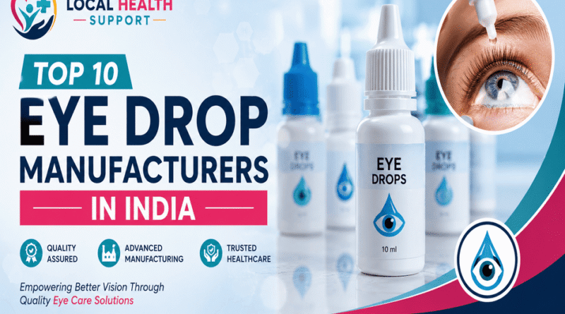Top 10 Eye Drop Manufacturers in India