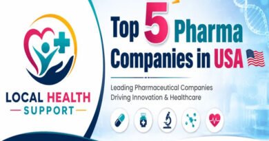 Top 5 Pharma Companies in USA