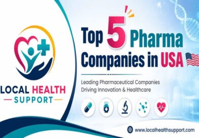 Top 5 Pharma Companies in USA