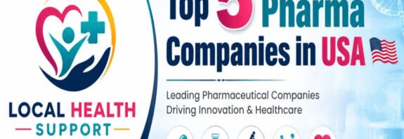 Top 5 Pharma Companies in USA