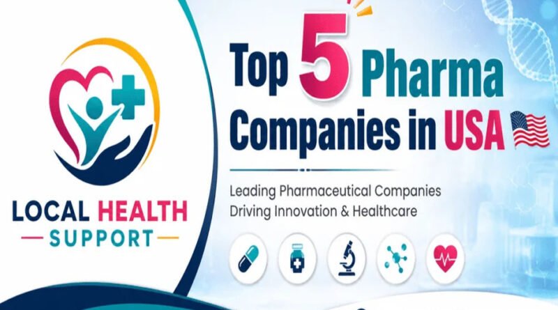 Top 5 Pharma Companies in USA