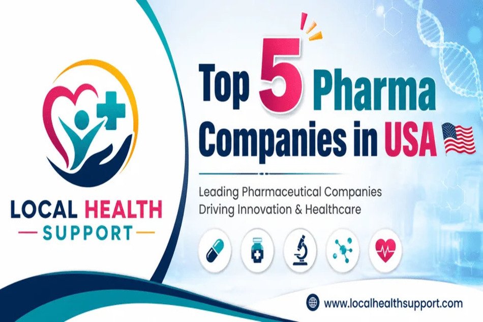 Top 5 Pharma Companies in USA