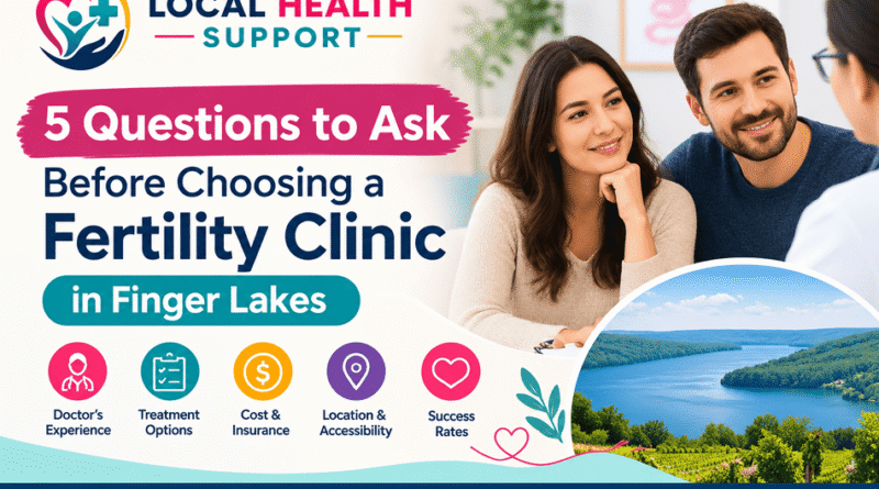 Fertility Clinic in Finger Lakes