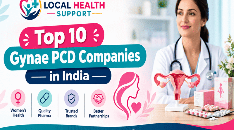 Top 10 Gynae PCD Companies in India